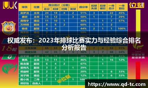 NG体育下载