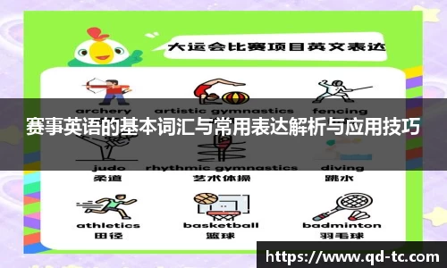 赛事英语的基本词汇与常用表达解析与应用技巧