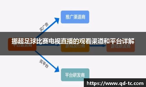 NG体育官网